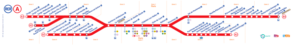 plan RERA 600